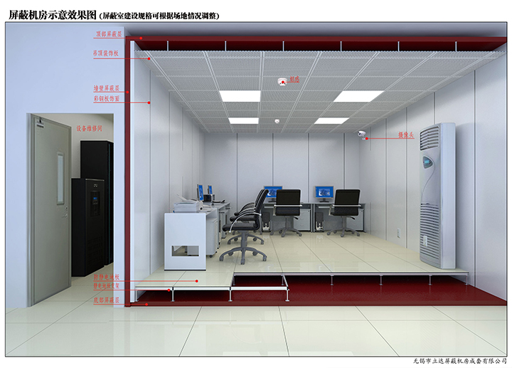 什么是屏蔽工程建設(shè)？有何意義？